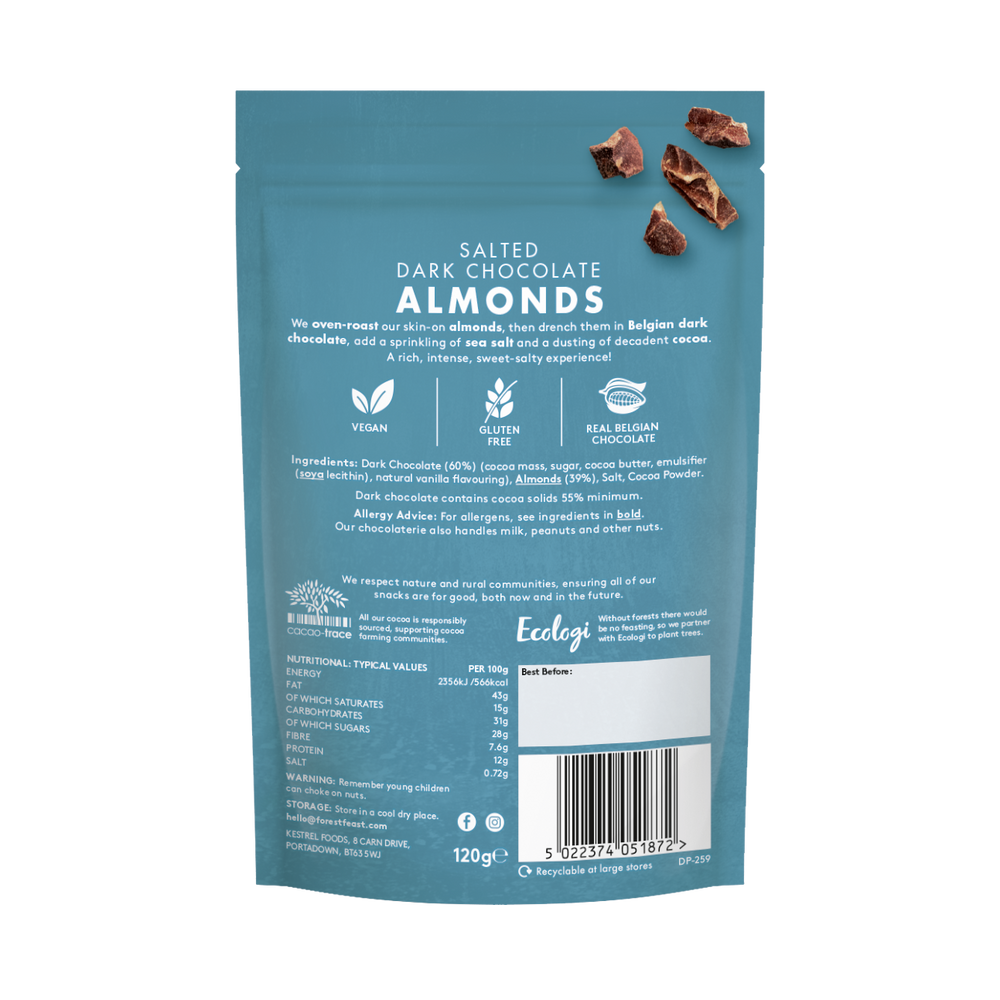 Salted Dark Chocolate Almonds