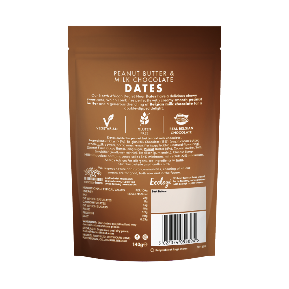 Peanut Butter & Milk Chocolate Dates