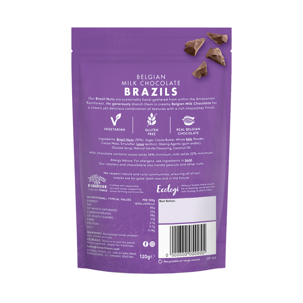 Belgian Milk Chocolate Brazil Nuts