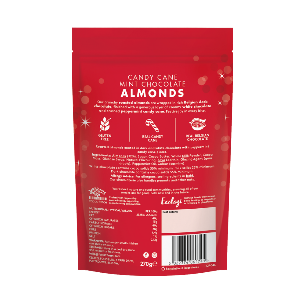 Candy Cane Mint Chocolate Almonds