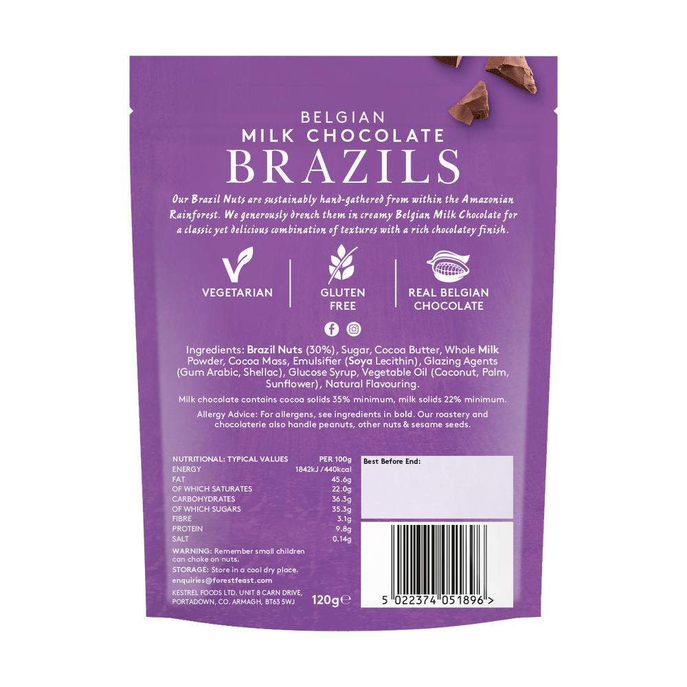 Belgian Milk Chocolate Brazil Nuts