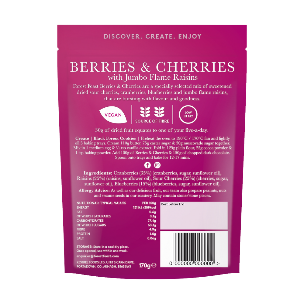 Berries & Cherries